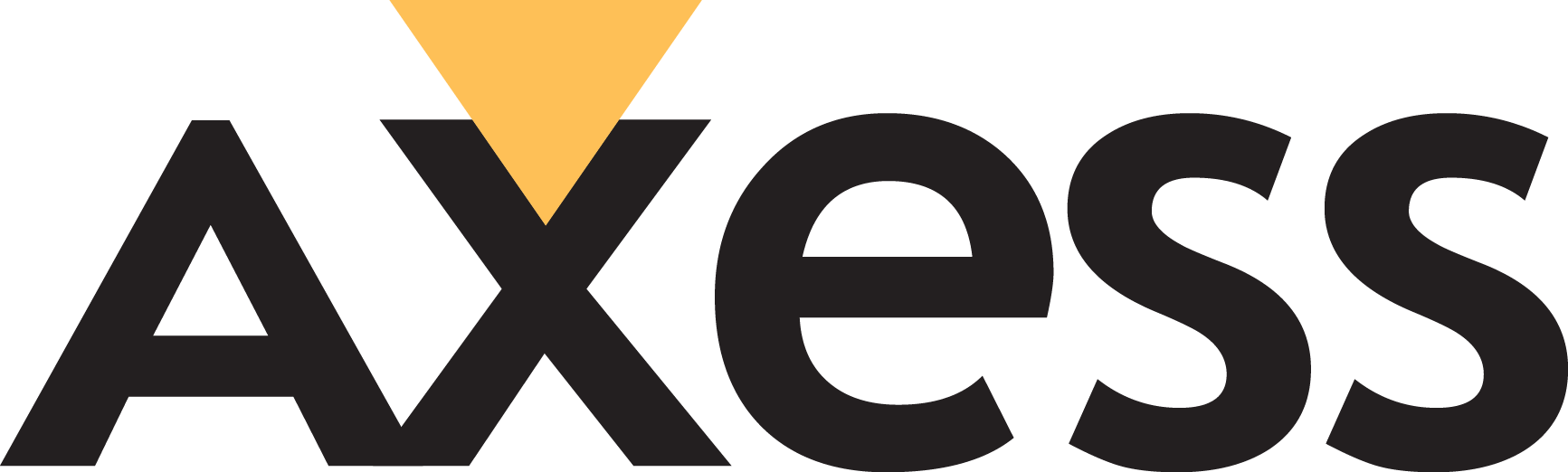 AkBankAxess